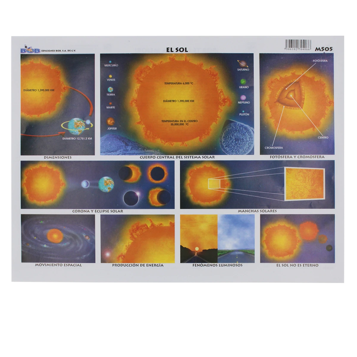 MONOGRAFIA BOB C/25 505 SOL