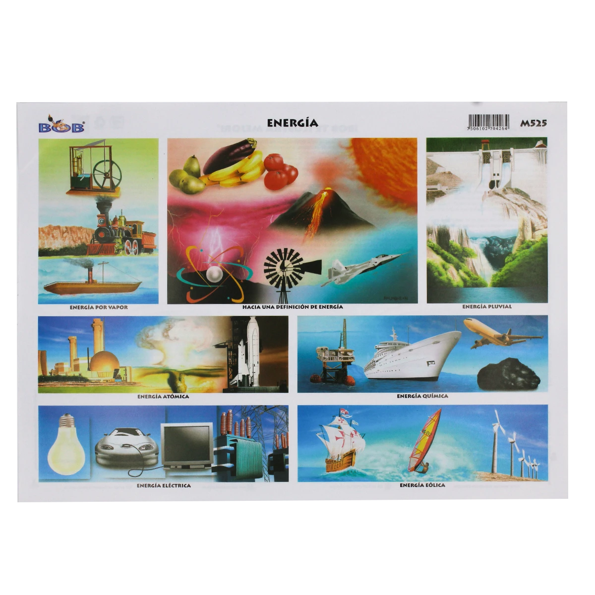 MONOGRAFIA BOB C/25 525 ENERGIA