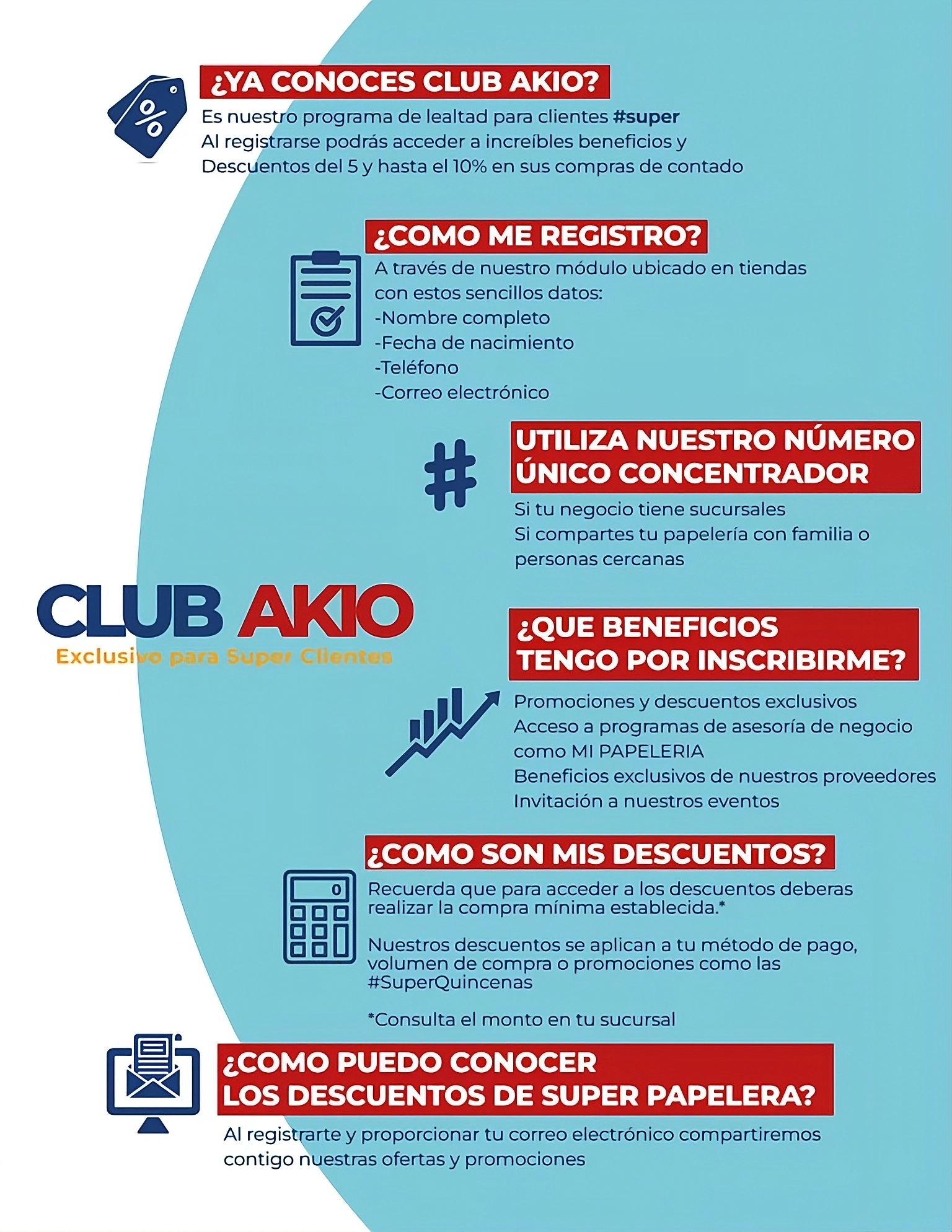 Programa Club Akio