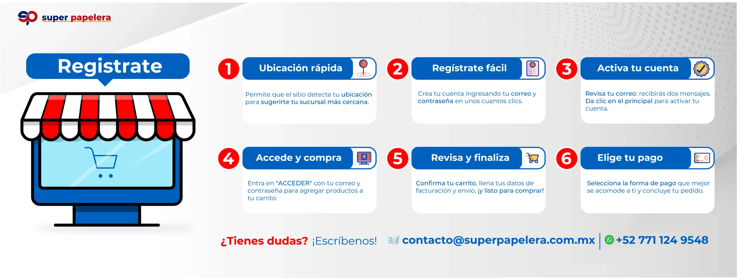 Activa tu cuenta en pocos minutos