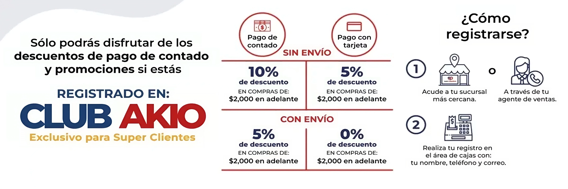 Como armar tu kit de oficina productiva